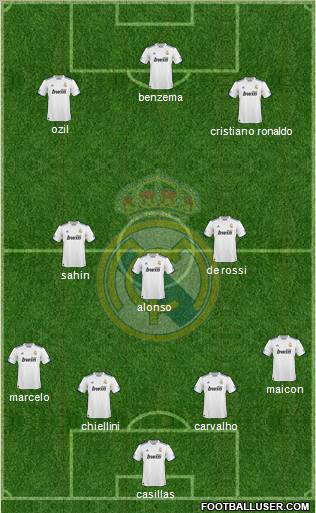 Real Madrid C.F. Formation 2011