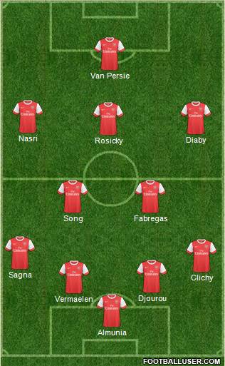 Arsenal Formation 2011