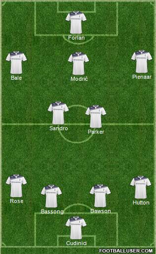 Tottenham Hotspur Formation 2011