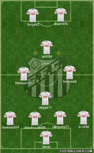 Santos FC Formation 2011