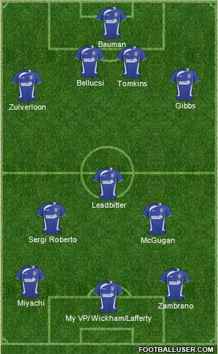 Ipswich Town Formation 2011