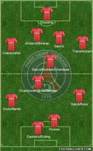 Paris Saint-Germain Formation 2011