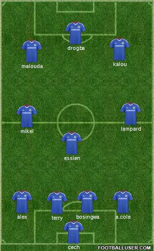 Chelsea Formation 2011