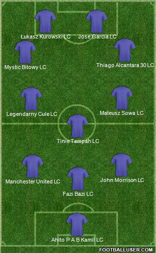 Football Manager Team Formation 2011