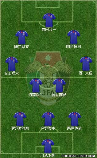 Japan Formation 2011