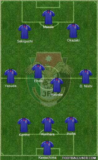 Japan Formation 2011