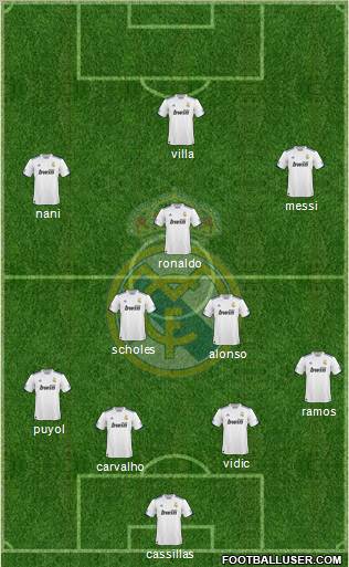 Real Madrid C.F. Formation 2011