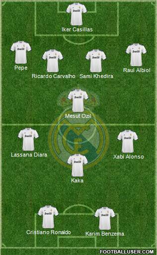 Real Madrid C.F. Formation 2011