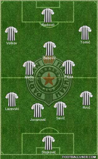 FK Partizan Beograd Formation 2011