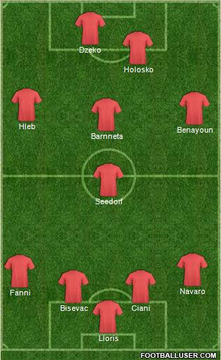 Dream Team Formation 2011