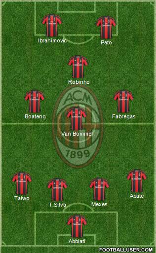 A.C. Milan Formation 2011