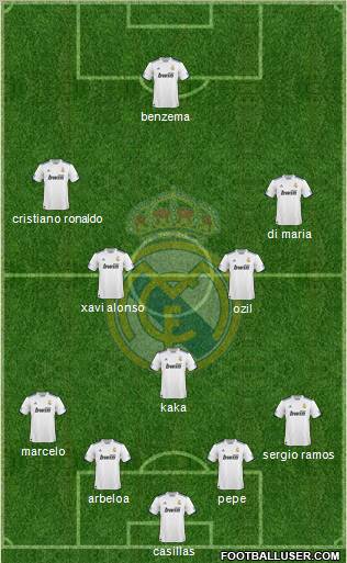 Real Madrid C.F. Formation 2011