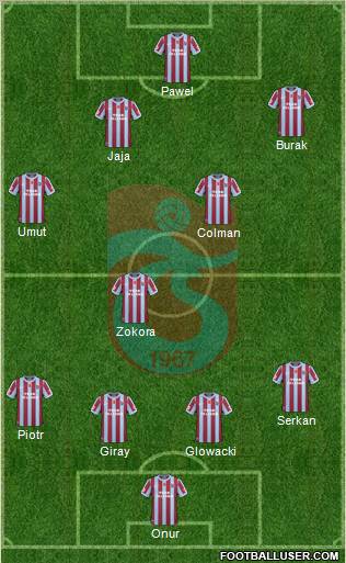 Trabzonspor Formation 2011