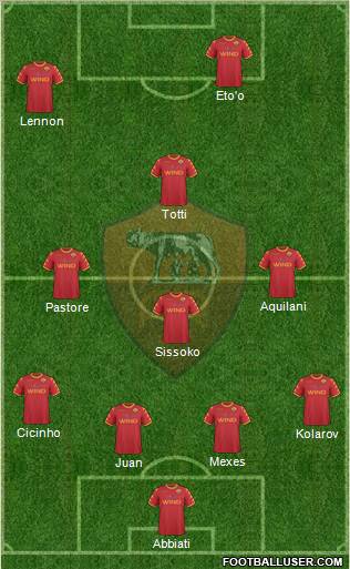 AS Roma Formation 2011