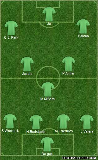 Pro Evolution Soccer Team Formation 2011