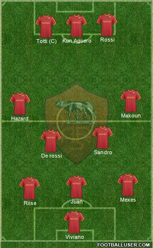 AS Roma Formation 2011