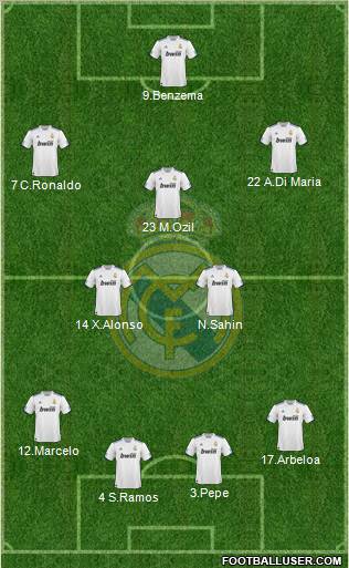Real Madrid C.F. Formation 2011