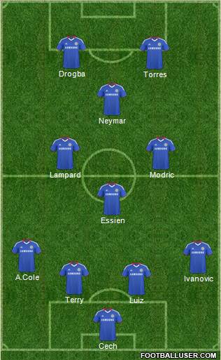 Chelsea Formation 2011