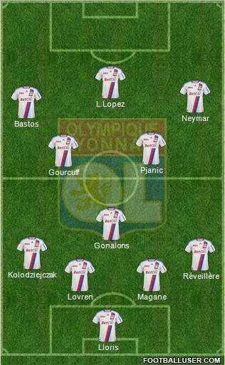 Olympique Lyonnais Formation 2011