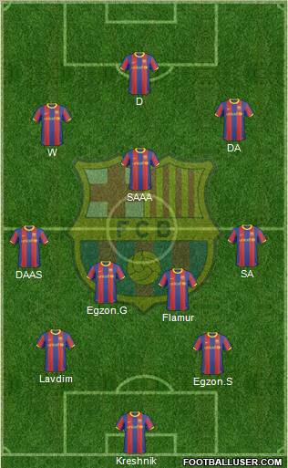 F.C. Barcelona Formation 2011