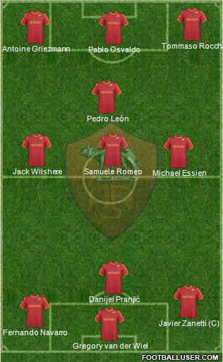 AS Roma Formation 2011