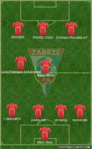 Gornik Zabrze Formation 2011