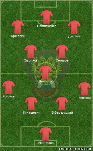 Russia Formation 2011