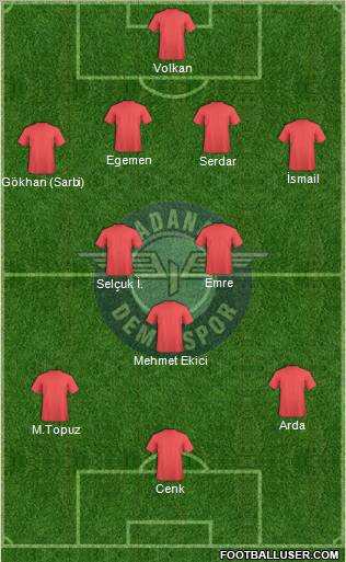 Adana Demirspor Formation 2011