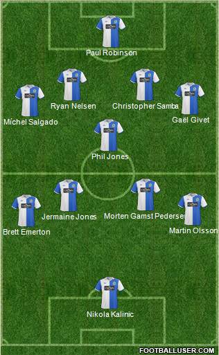 Blackburn Rovers Formation 2011