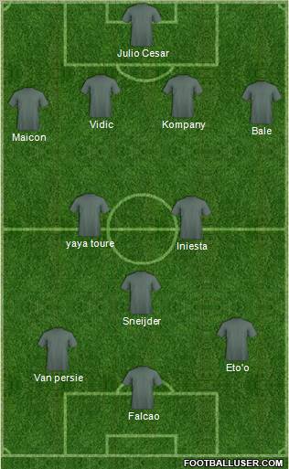 Fifa Team Formation 2011
