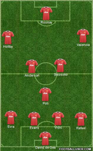 Manchester United Formation 2011