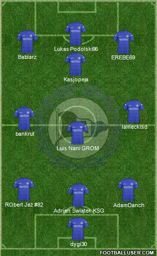 DSC Arminia Bielefeld Formation 2011