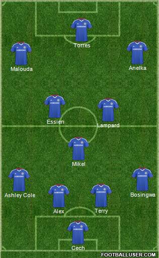 Chelsea Formation 2011
