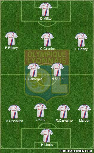 Olympique Lyonnais Formation 2011