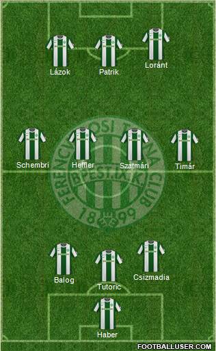Ferencvárosi Torna Club Formation 2011