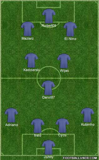 Pro Evolution Soccer Team Formation 2011