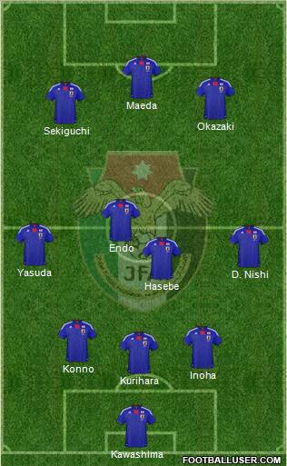 Japan Formation 2011