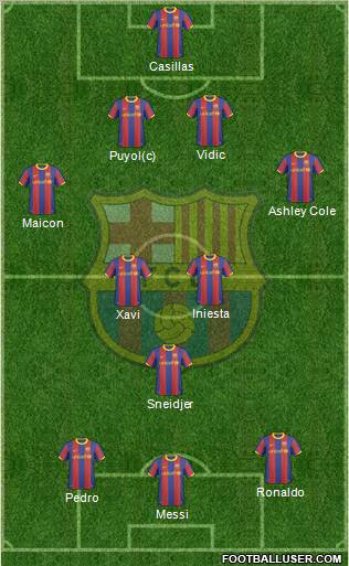 F.C. Barcelona Formation 2011