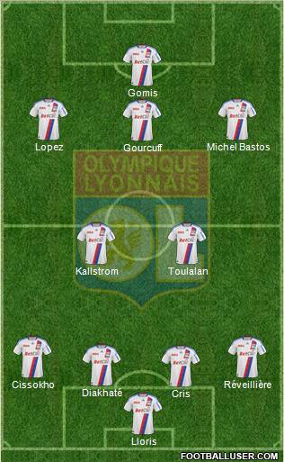 Olympique Lyonnais Formation 2011