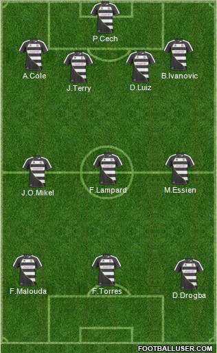 Darlington Formation 2011