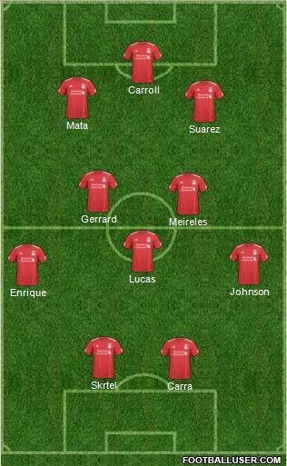 Liverpool Formation 2011