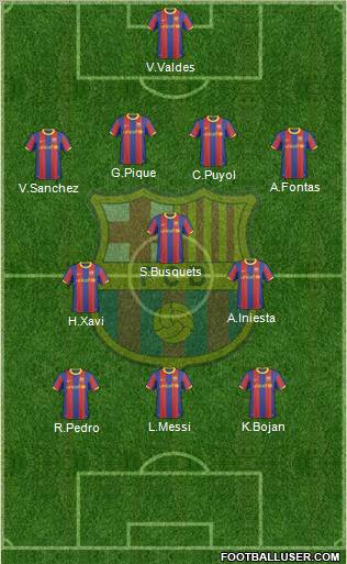 F.C. Barcelona Formation 2011