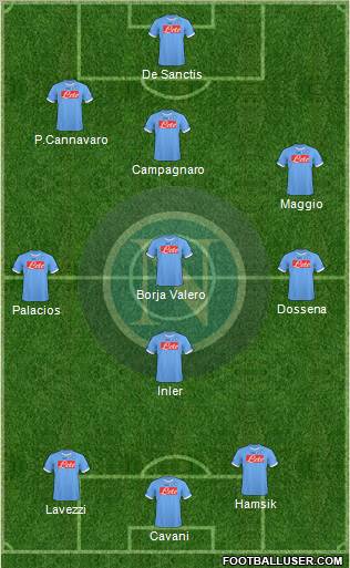 Napoli Formation 2011