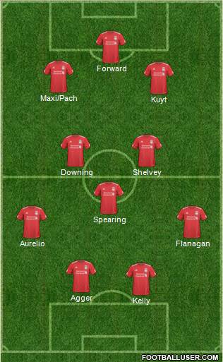 Liverpool Formation 2011