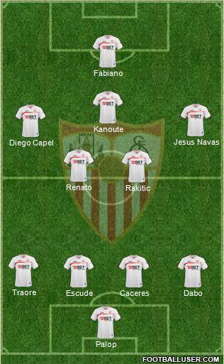 Sevilla F.C., S.A.D. Formation 2011