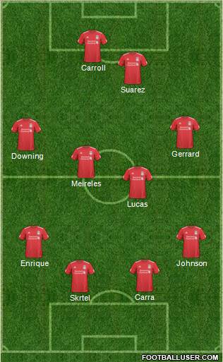 Liverpool Formation 2011