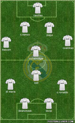 Real Madrid C.F. Formation 2011