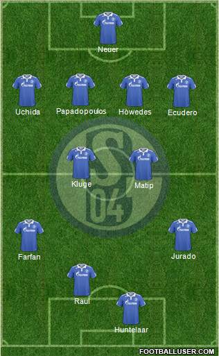 FC Schalke 04 Formation 2011