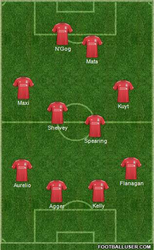 Liverpool Formation 2011