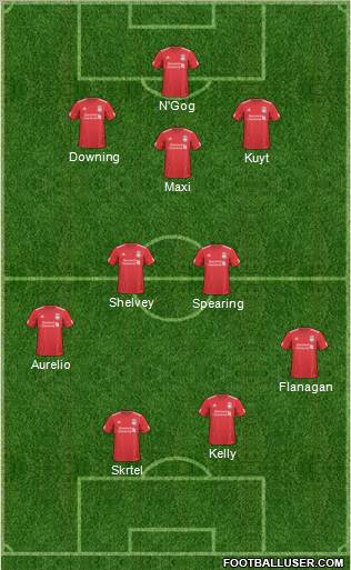 Liverpool Formation 2011